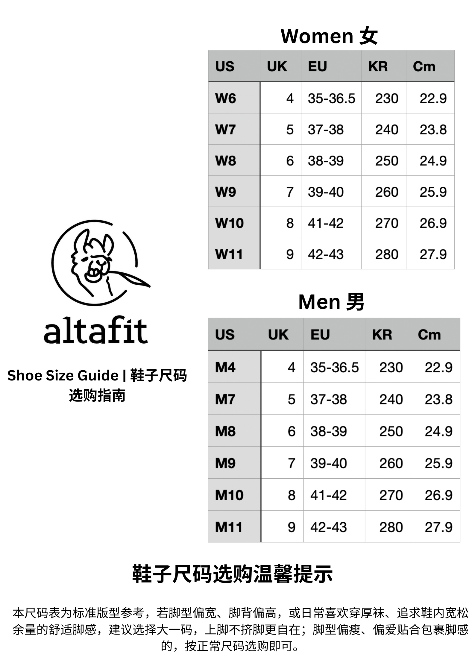 BUNDLE 1 | AK Footwellness 